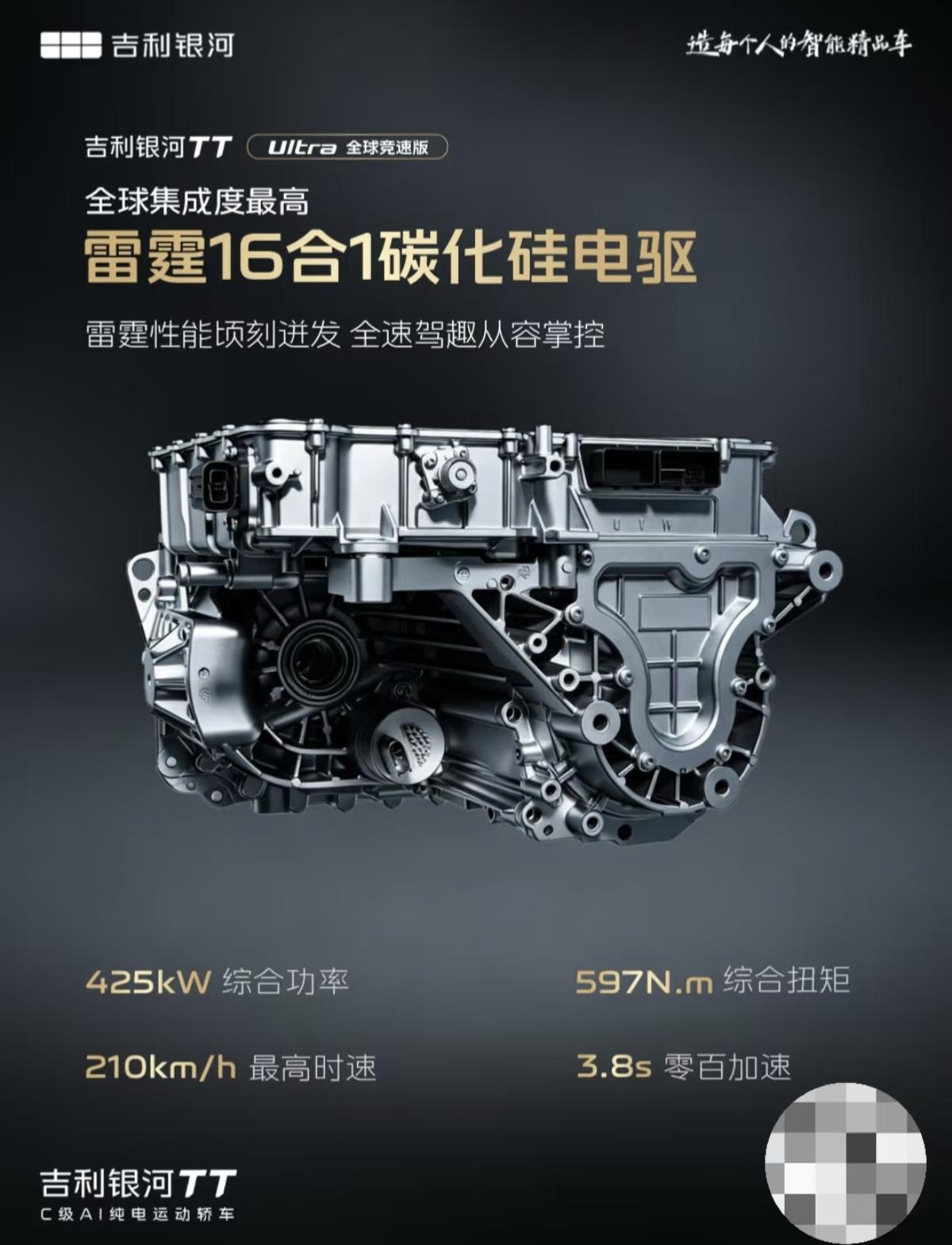 吉利银河TTUltra全球竞速版，自研的雷霆16合1碳化硅电驱系统真的有一手，