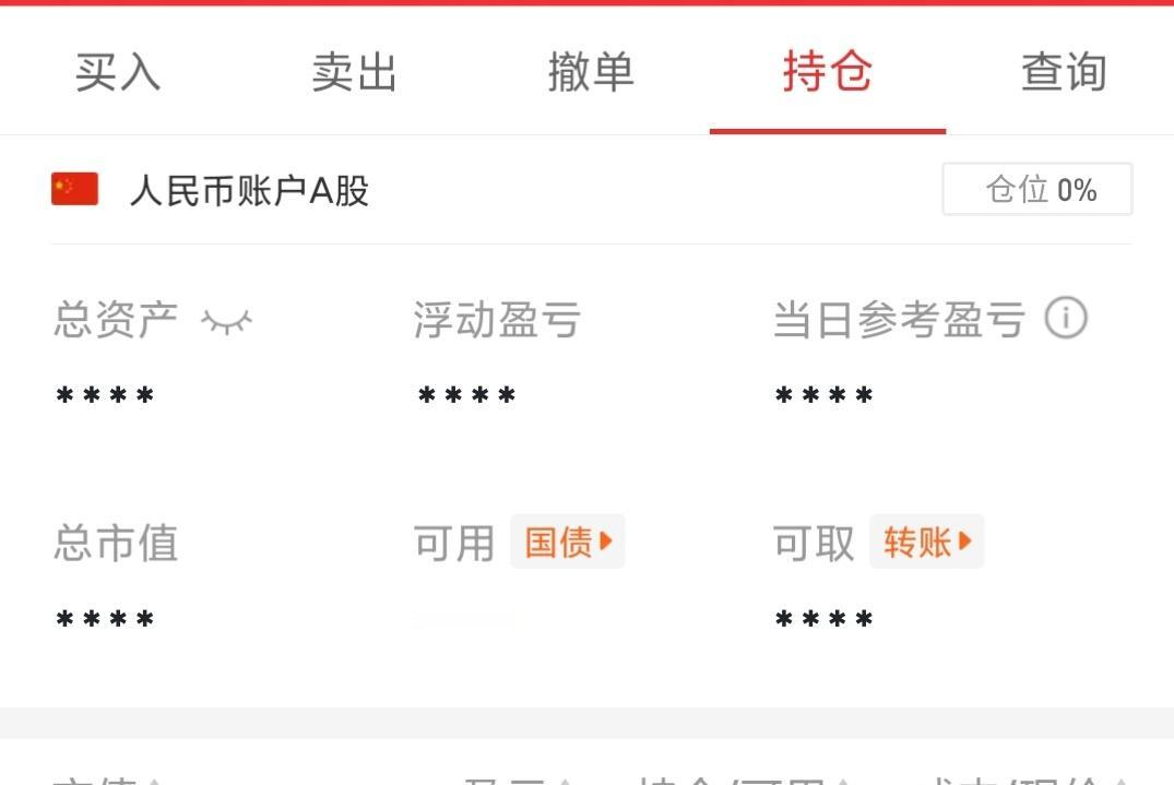空仓的第11个交易日，好机会慢慢临近，但目前还不到！本周指数明显杀跌，说明主