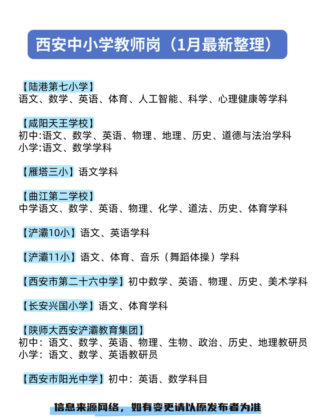 西安中小学教师岗，1月份最新整理！