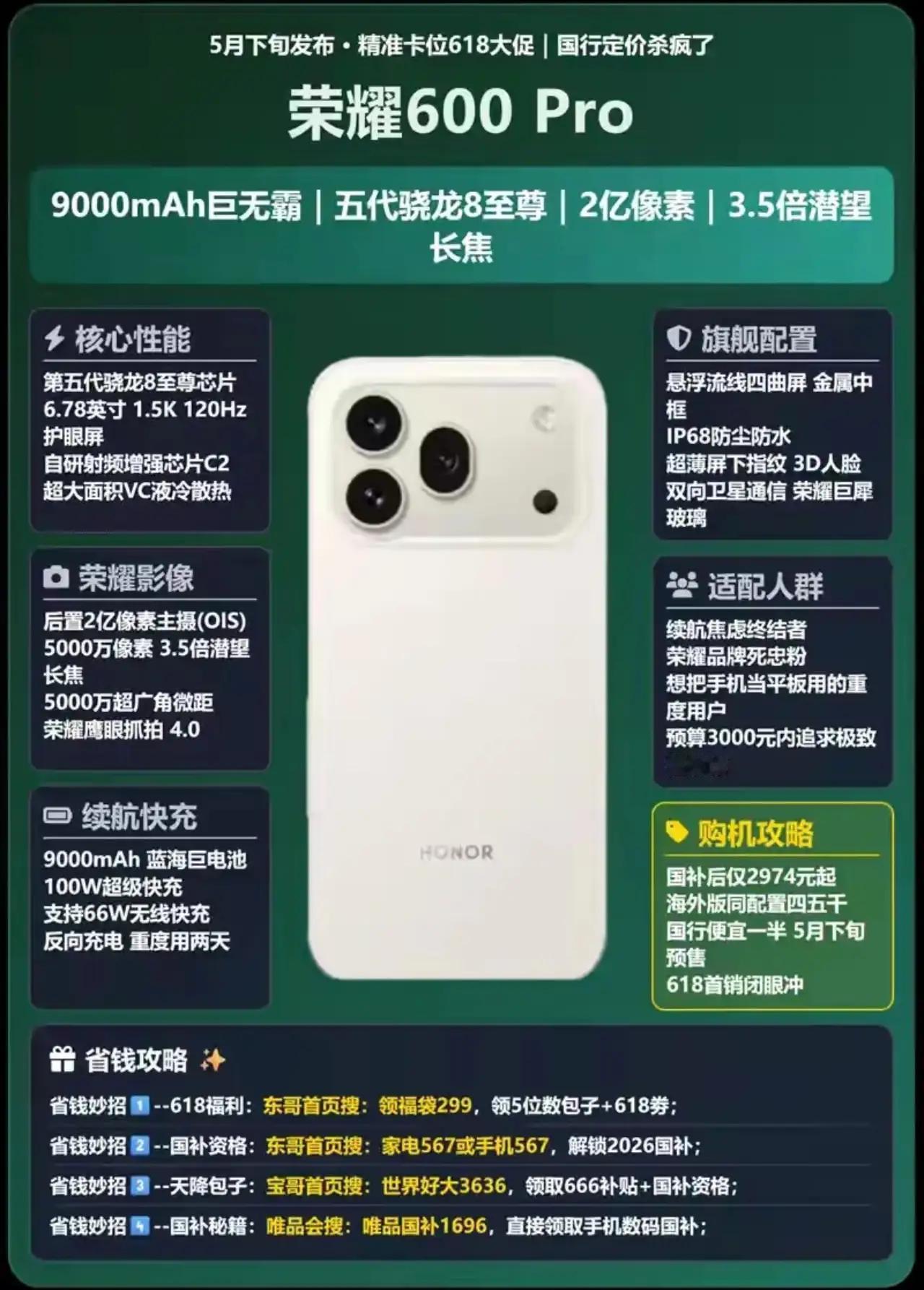 都说国产手机出口加料、内销减配，荣耀600系列直接打破这个魔咒，把最好的留给国内