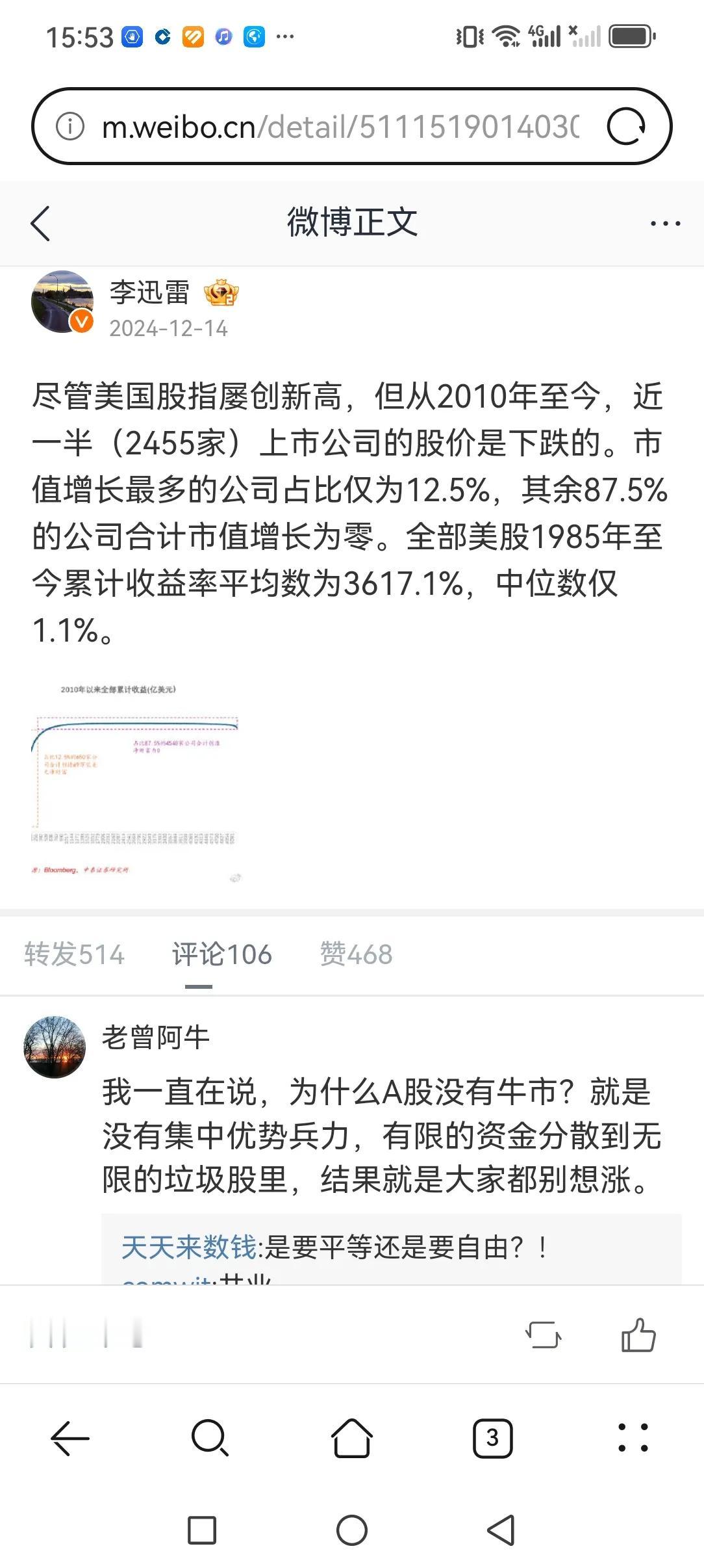 大家羡慕不已的美国长牛，其实并不是你以为的以为！美国股市牛长熊短的走势，是由