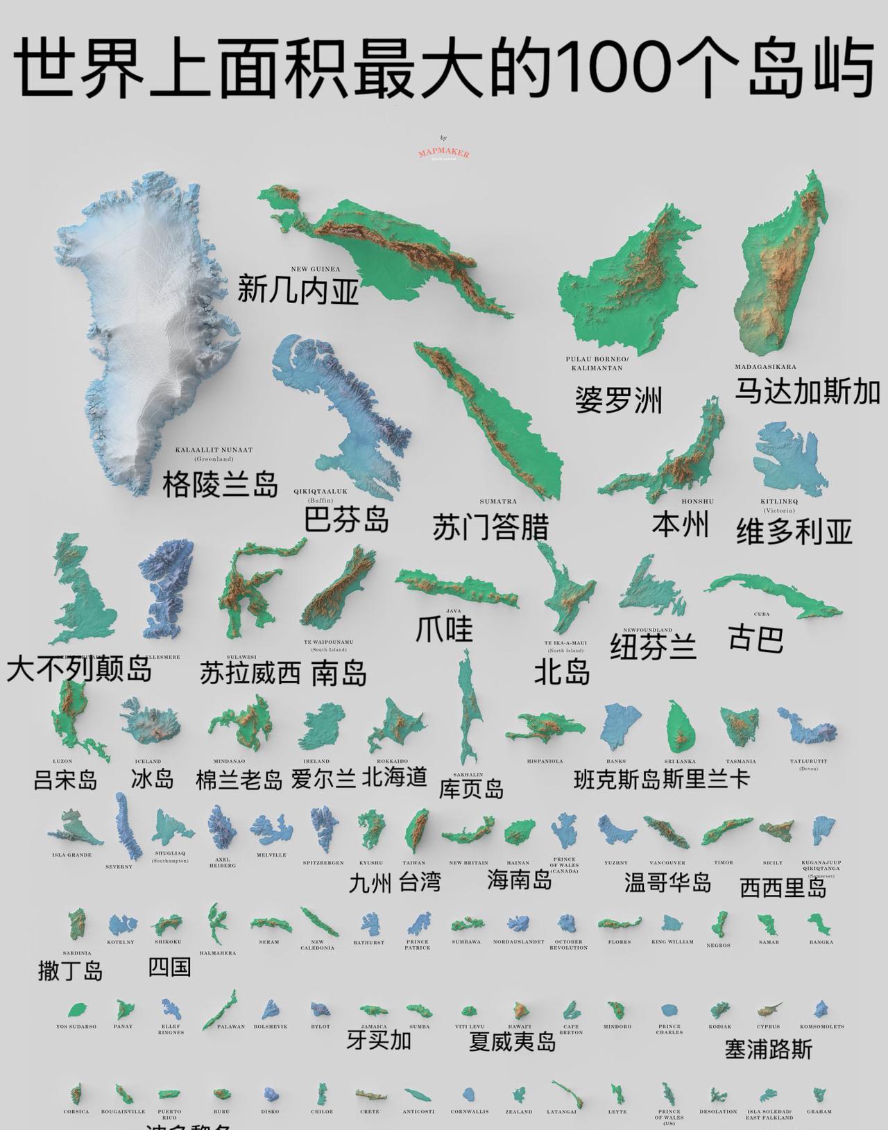 世界上面积最大的100个岛屿：1.KalaallitNunaat(Gr
