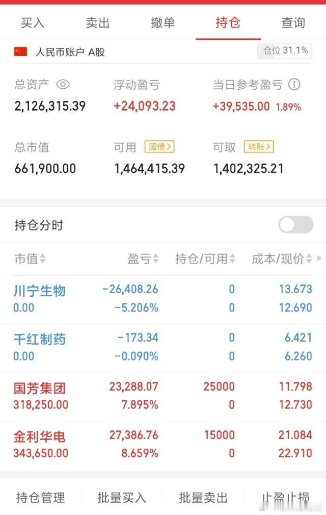 早上我10点我就说了（国芳）跟上的都笑了吧。祝贺跟上的朋友们。[大笑]