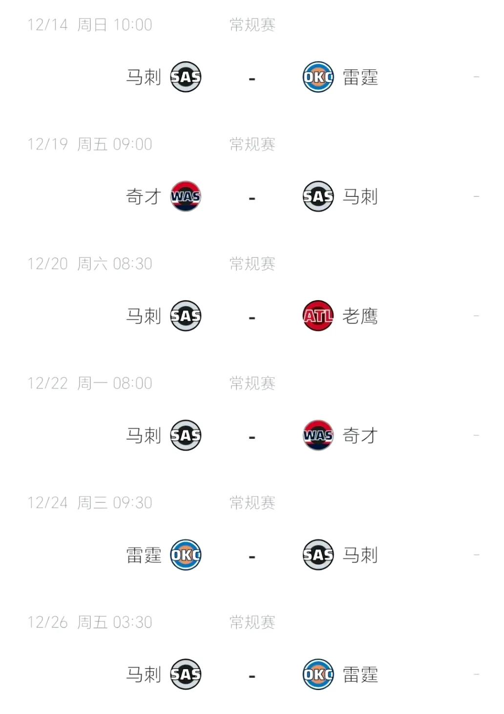 两队还没交手呢看看西部马刺能给上点压力不要赢雷霆，只能盼他们松懈+手感差马