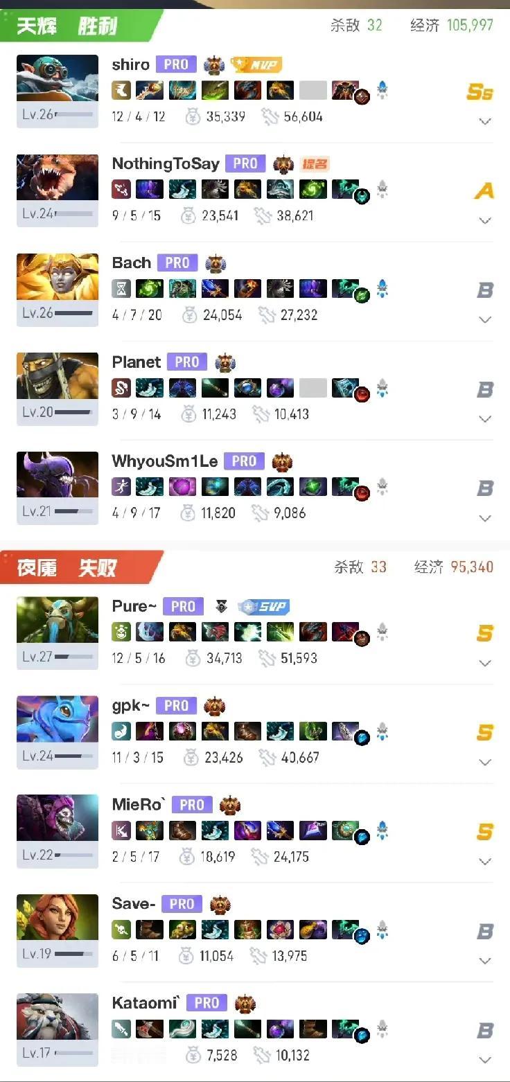 DOTA2:雪如意大师赛小组赛，TBD争夺小组第一TBD2:0BB第