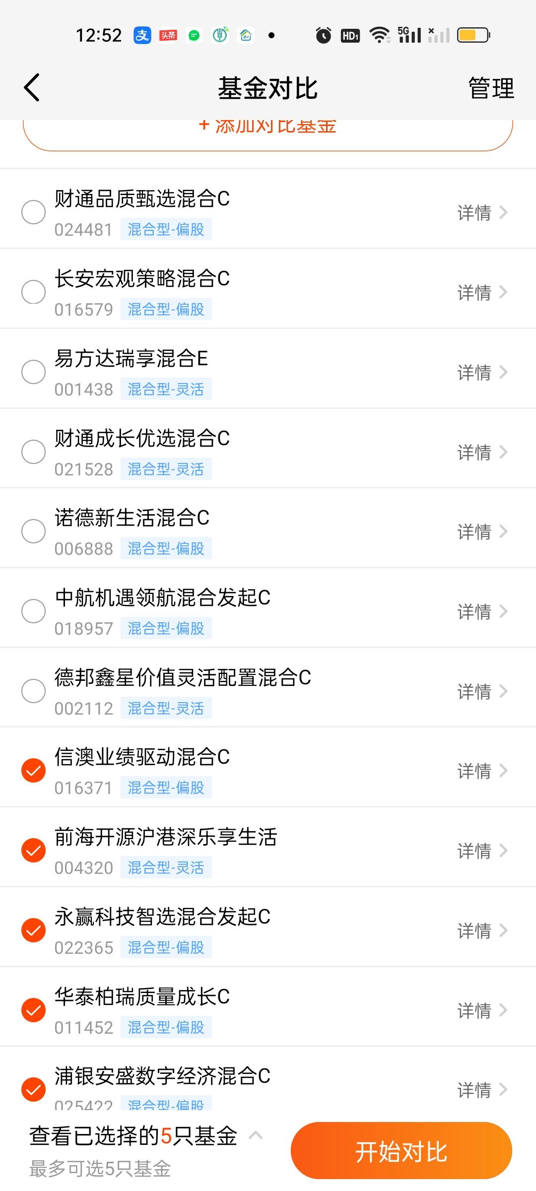 CPO板块新一轮的数据对比结果有点出人意料啊！表现最好的并不是浦银安盛数字经济而