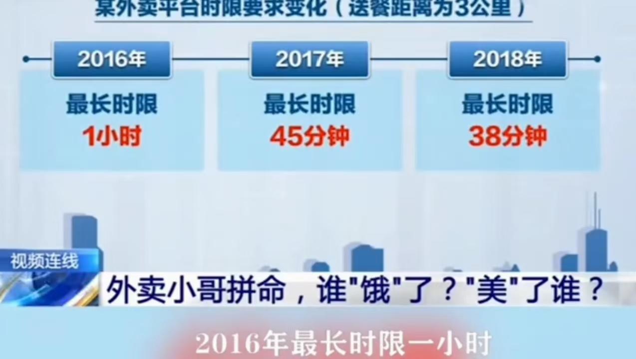 问得好！谁“饿了”，“美”了谁？送一份外卖就亏一块钱，那为什么还要送，钱都被谁挣