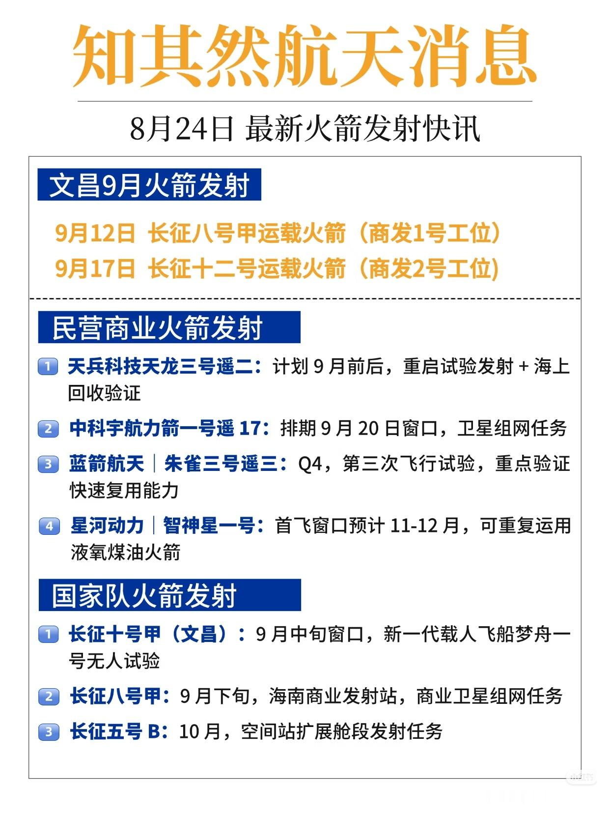 这是怎么编出来的​​​