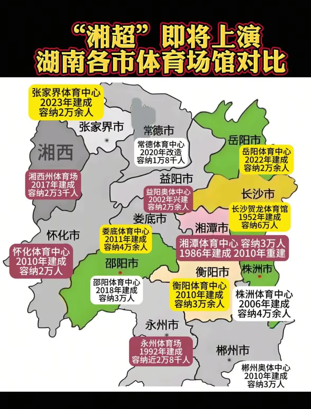 湖南湘超来袭！！！！十三个告化子要对战长沙乡里别