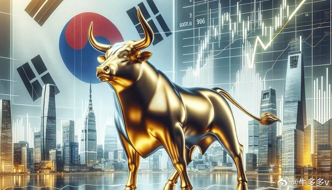 3月23号：周一热门股提前推演协鑫集成：中阳突破，前高待破华电辽能：加速连板，