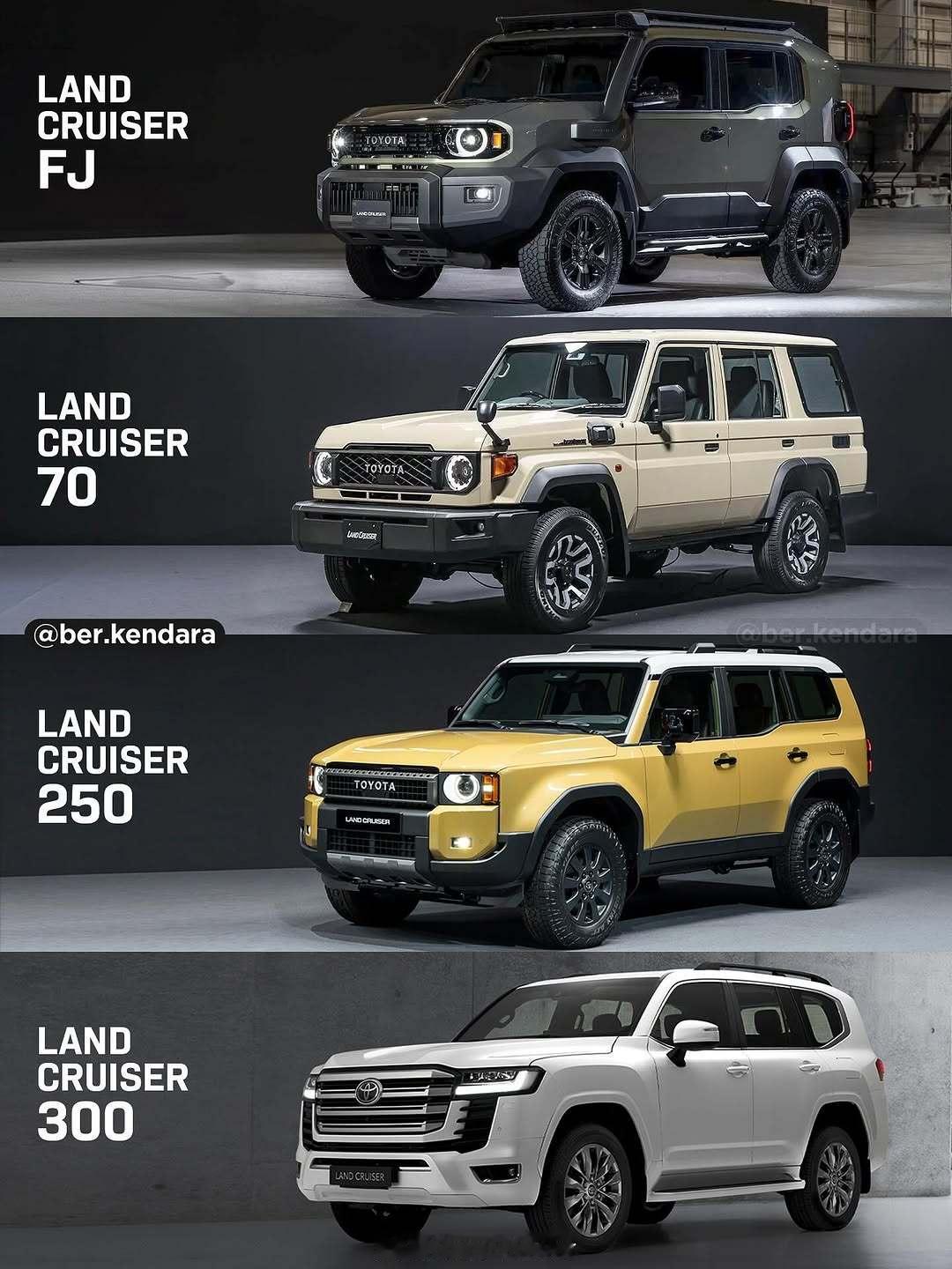 丰田兰德酷路泽家族🚙LC30