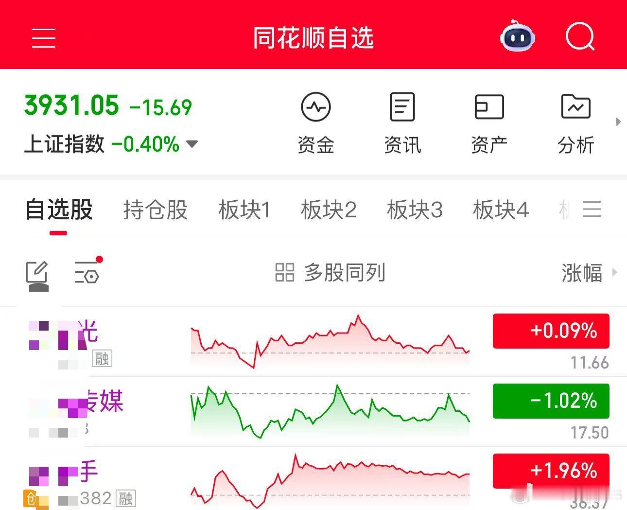 冰冰冰点了吧，下周开始积极起来