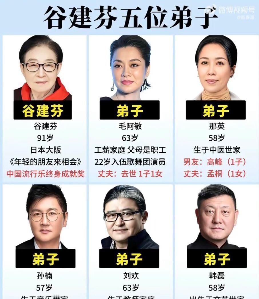 热搜炸开那一刻，很多人先信了，再哭，再翻资料——才想起刘欢背后还坐着谷建芬。老太太祖籍威海，海风喂大