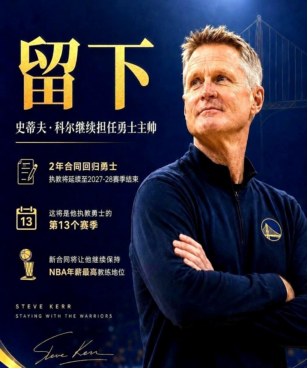 3500万，就为买个“体面”收场。勇士队和科尔续约了，两年合同，让他继续当联