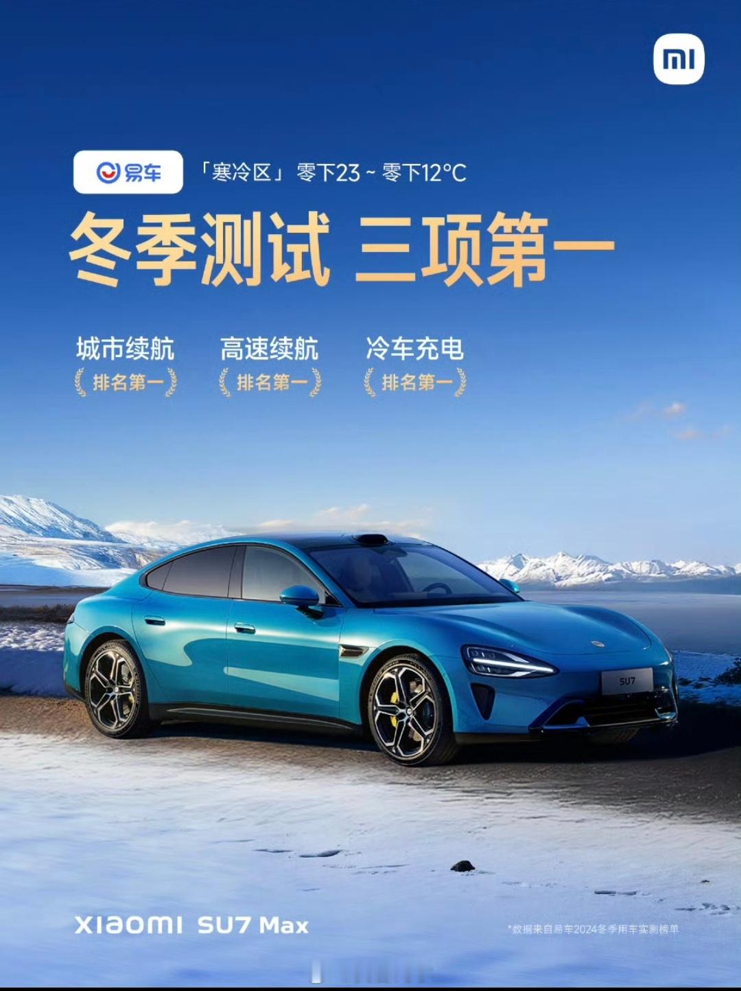 小米冬测质疑点进去看了一下，欧豪老熟人[笑着哭][笑着哭][笑着哭]实力