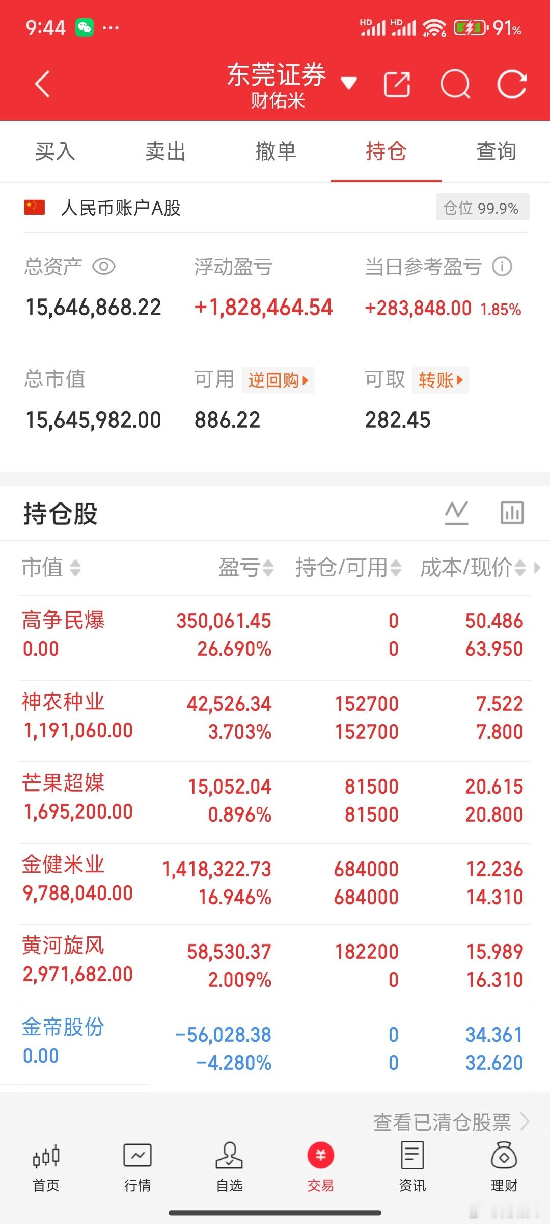 米姐已经换了点黄河旋风​​​