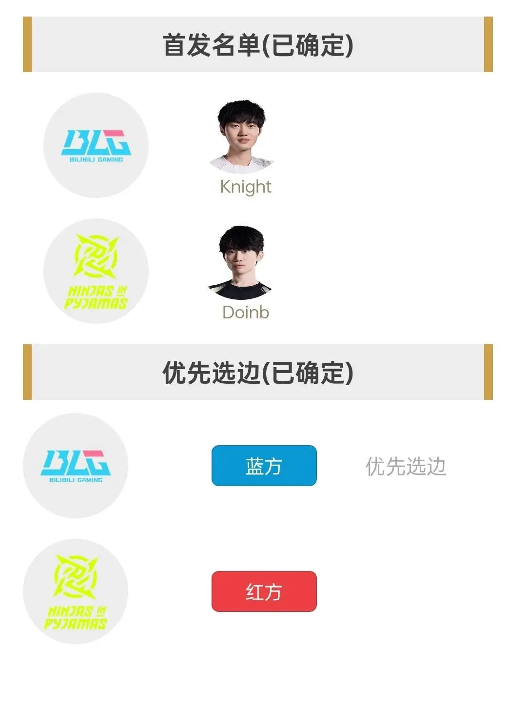 【5月13日首发：solo赛Knight交手Doinb，Ale单挑Rookie】