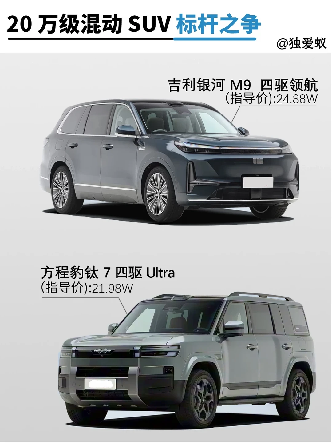 20万级插混SUV硬核横评｜吉利银河M9 vs 方程