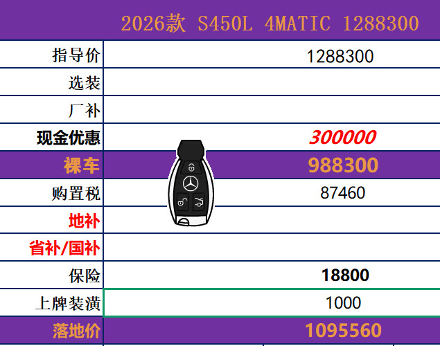 奔驰S450L四驱指导价128.83万​​​