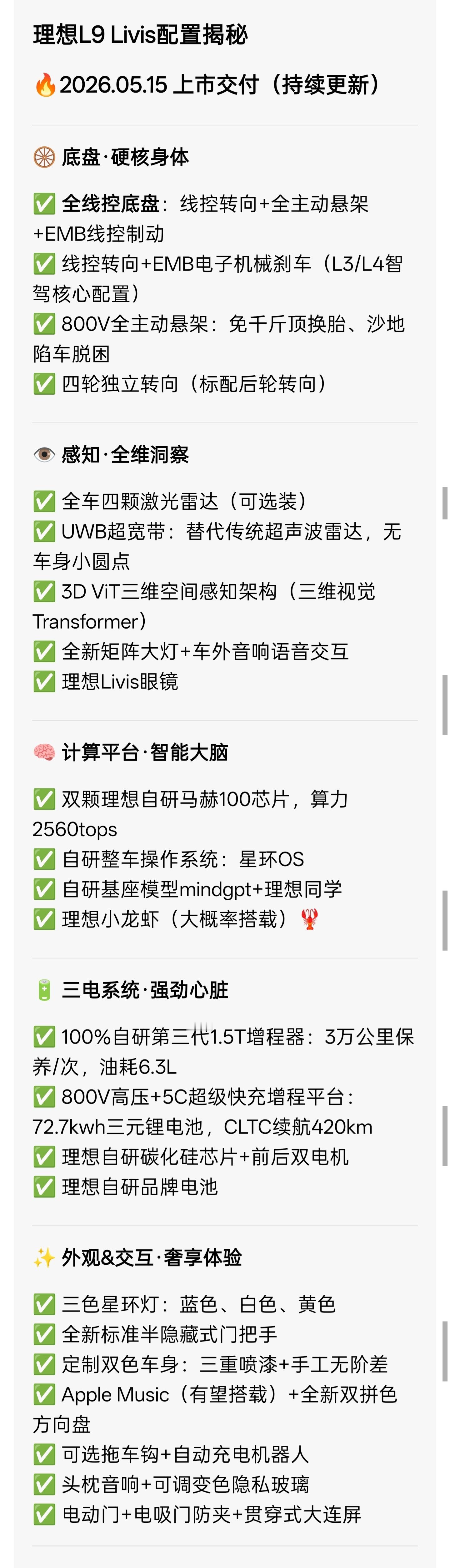 阿米睡前笔记目前，理想L9Livis的配置基本上已经曝光的差不多了，绝对是一