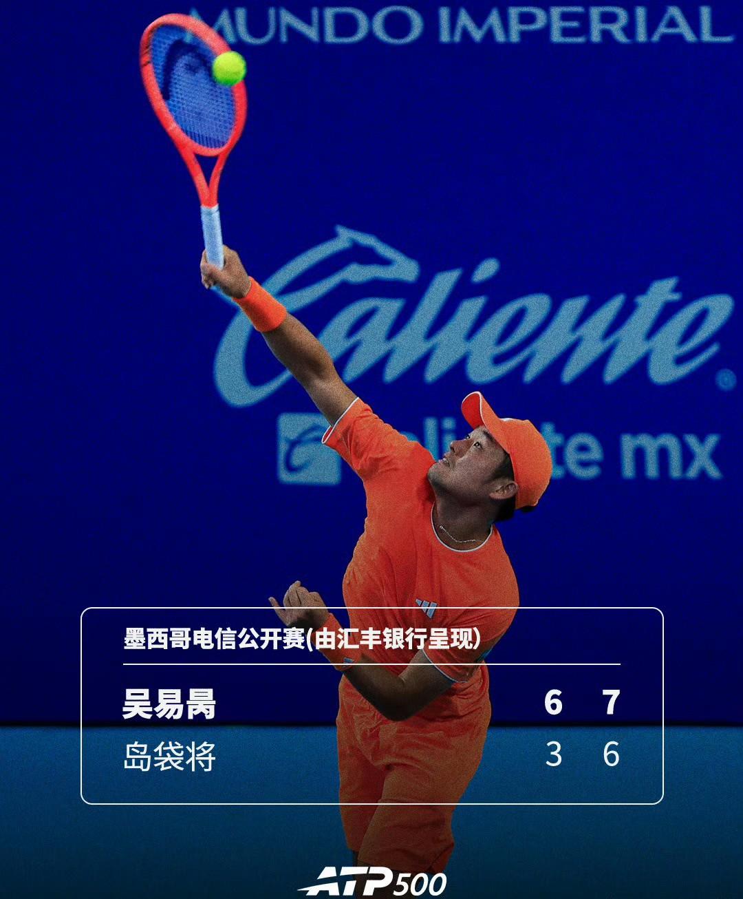 ATP500墨西哥电信公开赛男单第二轮，中国一哥吴易昺以6-3/7-6(4)击败