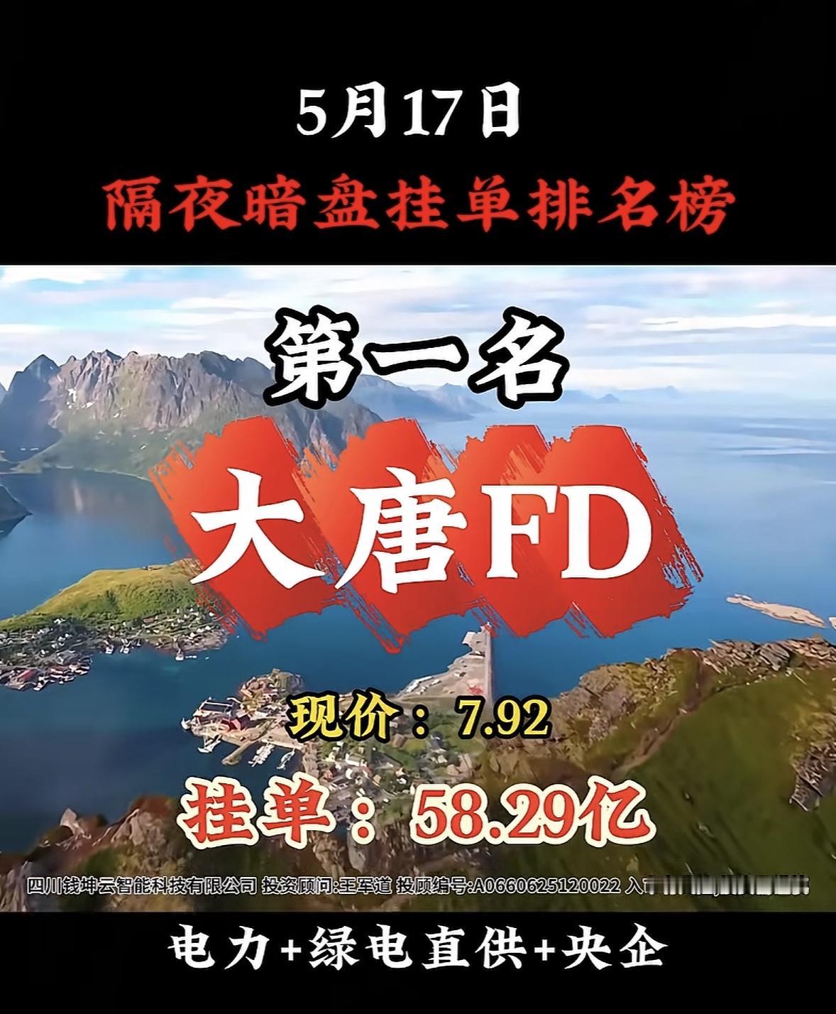 5月18日周一暗盘隔夜挂单排行榜揭晓5月18日京能电力在隔夜暗盘挂单榜排第六