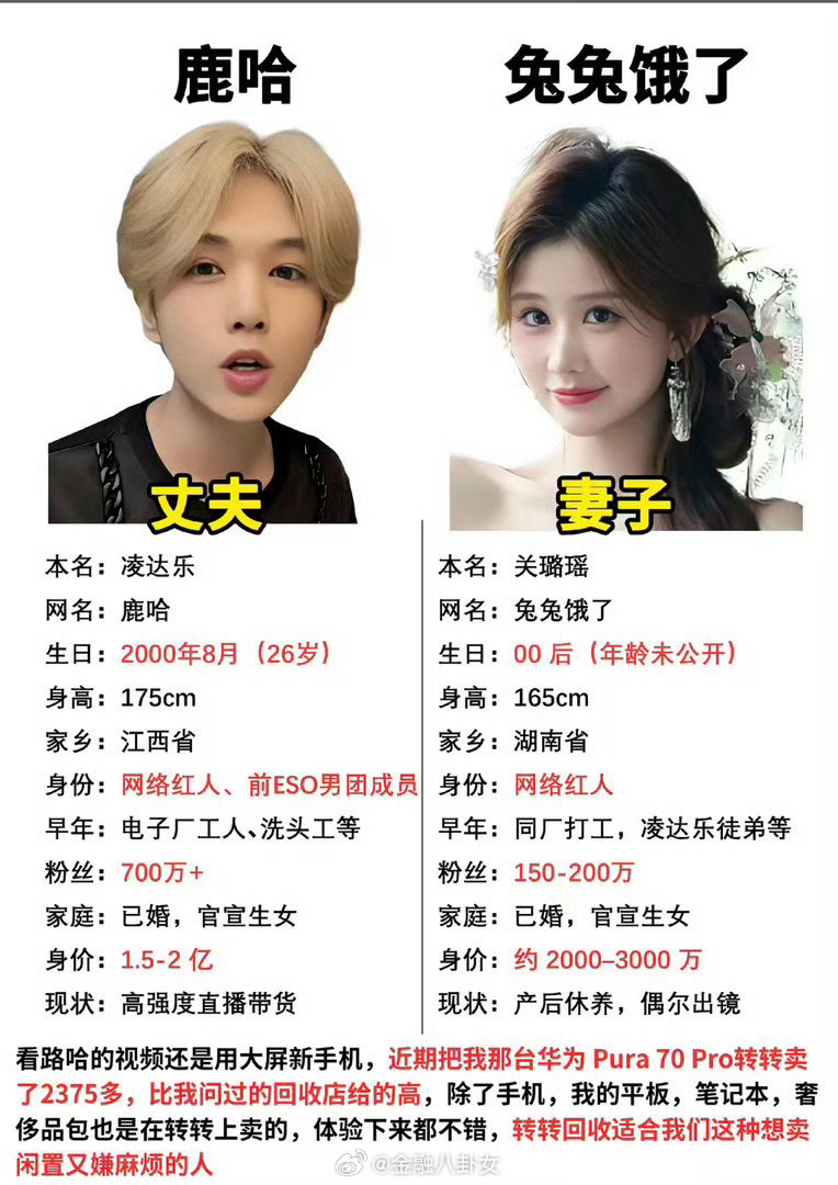 鹿哈或需赔偿消费者26.9亿元鹿哈已经卖了3000万单，假一赔三，要赔偿26.9