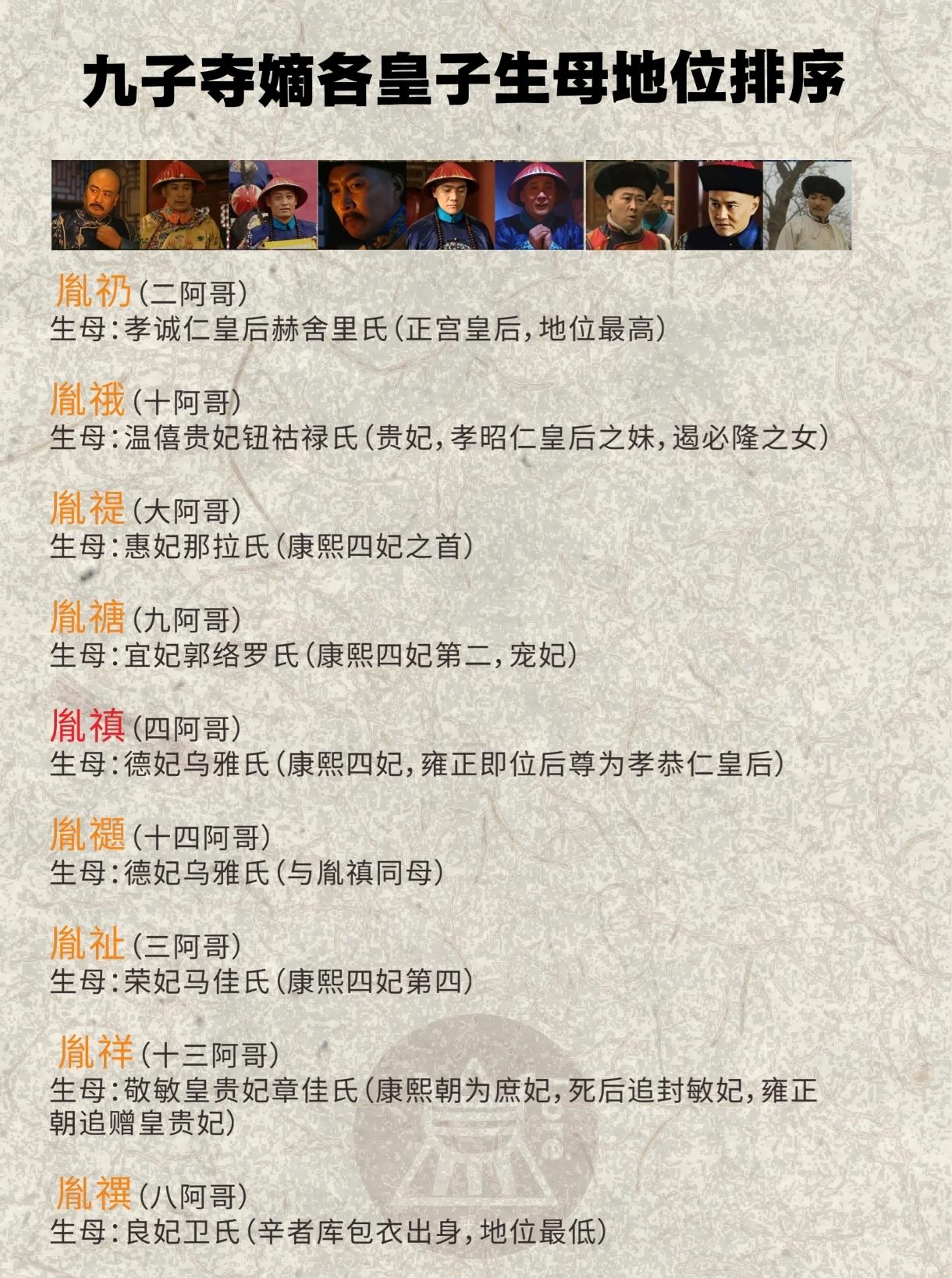 康熙驾崩，雍正登基，最无法接受这个结果的，不是八爷党，而是雍正亲生母亲，德妃乌雅
