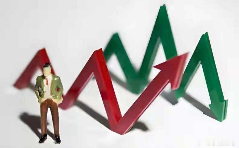 A股盘面异常：金融科技联手护盘，调整行情尚未落幕今日A股盘面走势略显反常，金融与