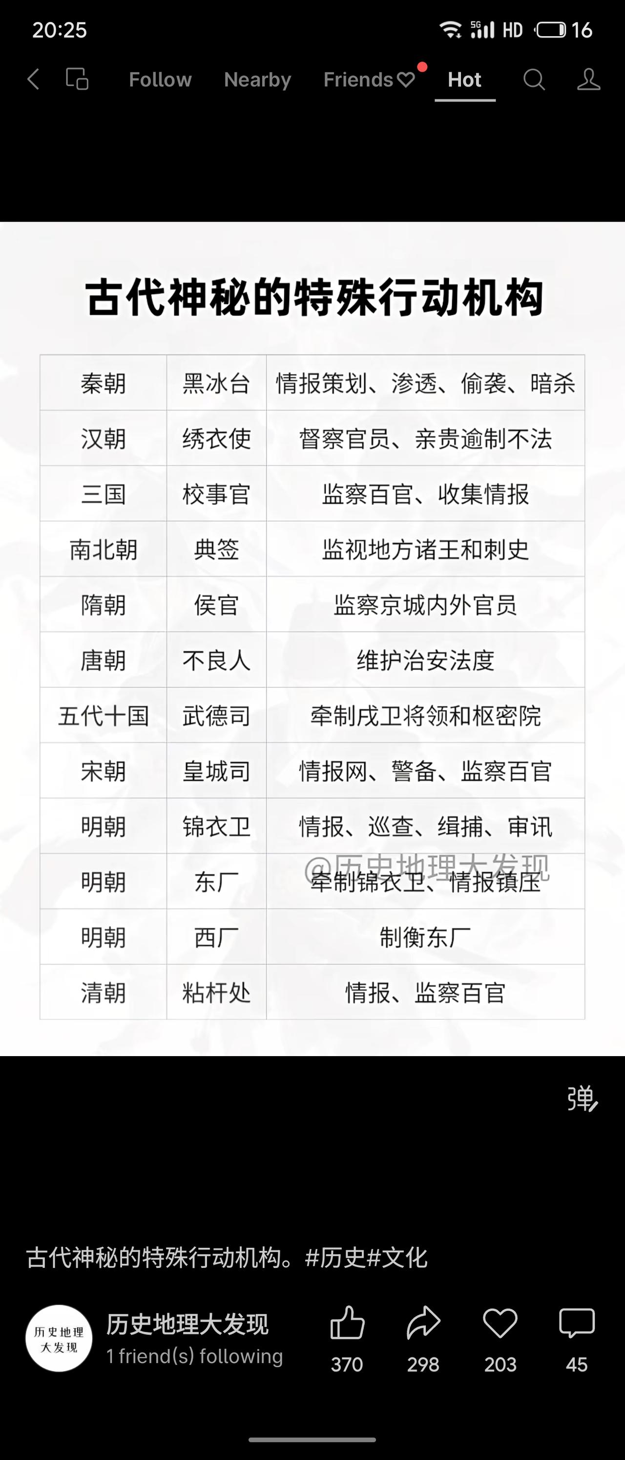 梳理了秦至清各朝的特务或特殊行动机构，如秦朝黑冰台、明朝锦衣卫等。这些机构多由皇