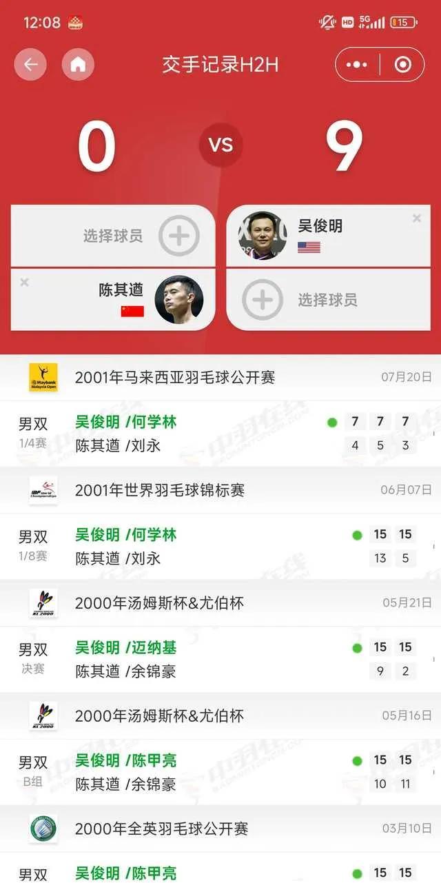 印尼传奇吴俊明来执教国羽男双？多希望是真的。国羽男双组近日在四川和前印尼羽毛球传