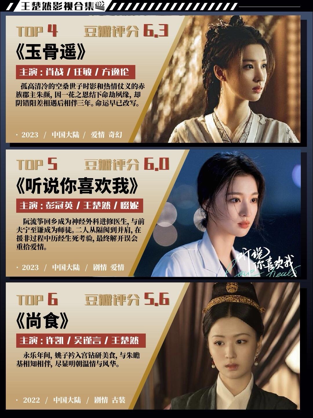 王楚然影视剧集，怎么这么会选角啊‼️王楚然的选角古装封神、现代有梗，甜虐、权谋、