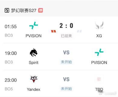 今天是梦幻联赛的决赛日，19点雪碧打PARI，23点Yandex打上一轮胜者！话