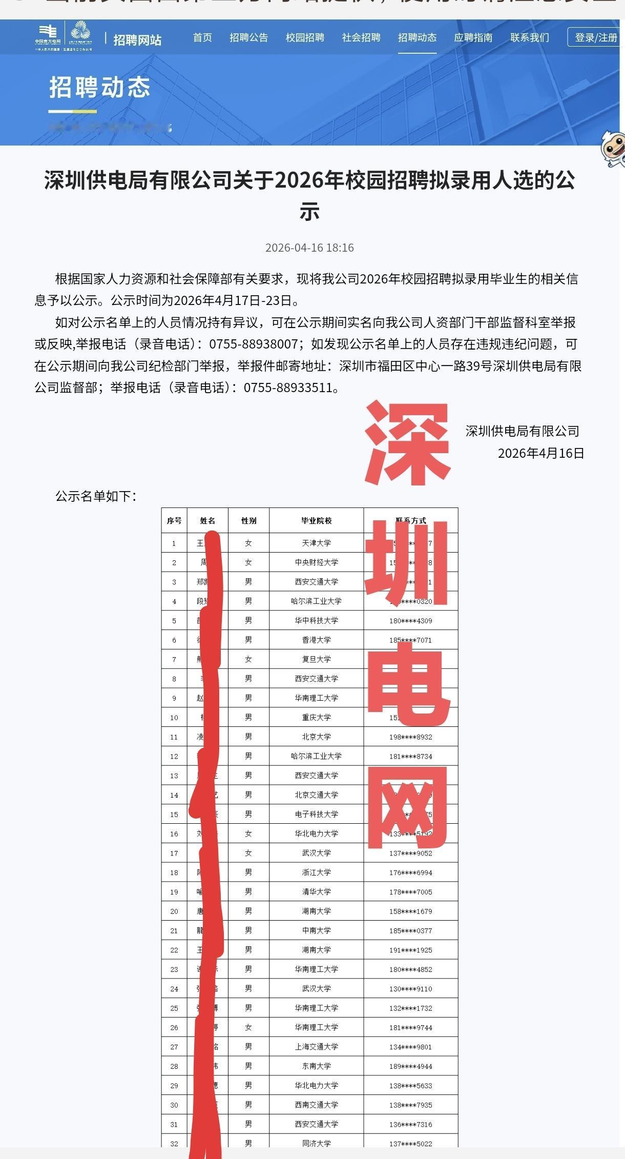 深圳电网2026年都录取了哪些高校的毕业生？传说中深圳电网待遇超好由此带来录用门