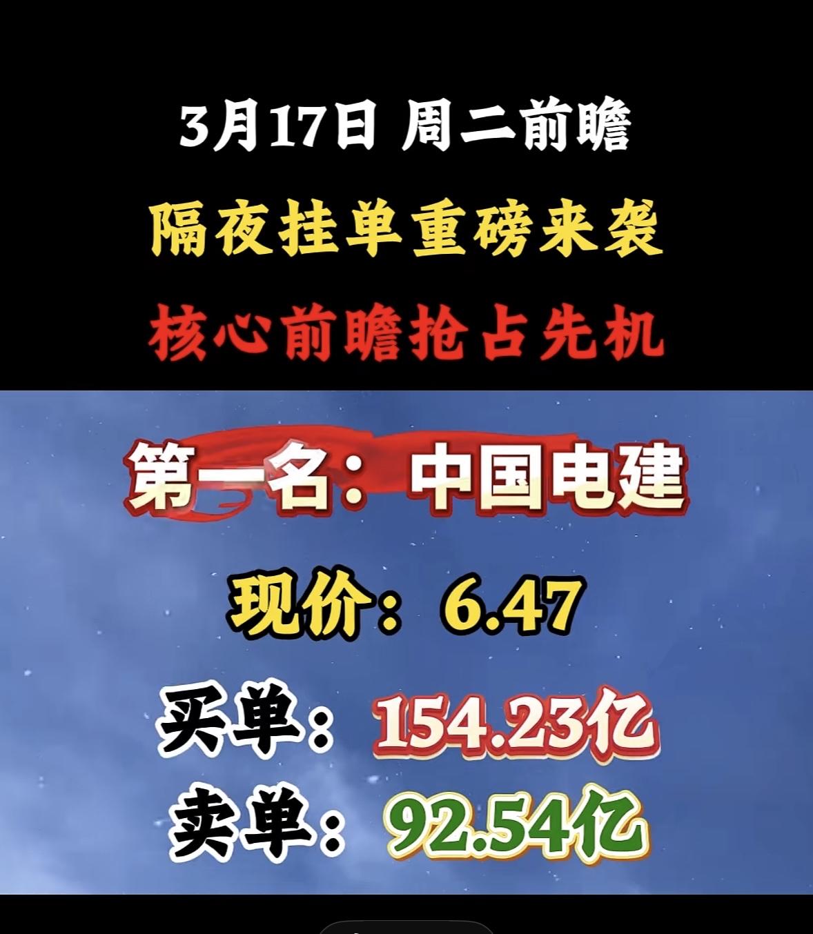 3月17日暗盘隔夜挂单个股揭晓。国晟科技这情况有点刺激啊！现价22.54，买