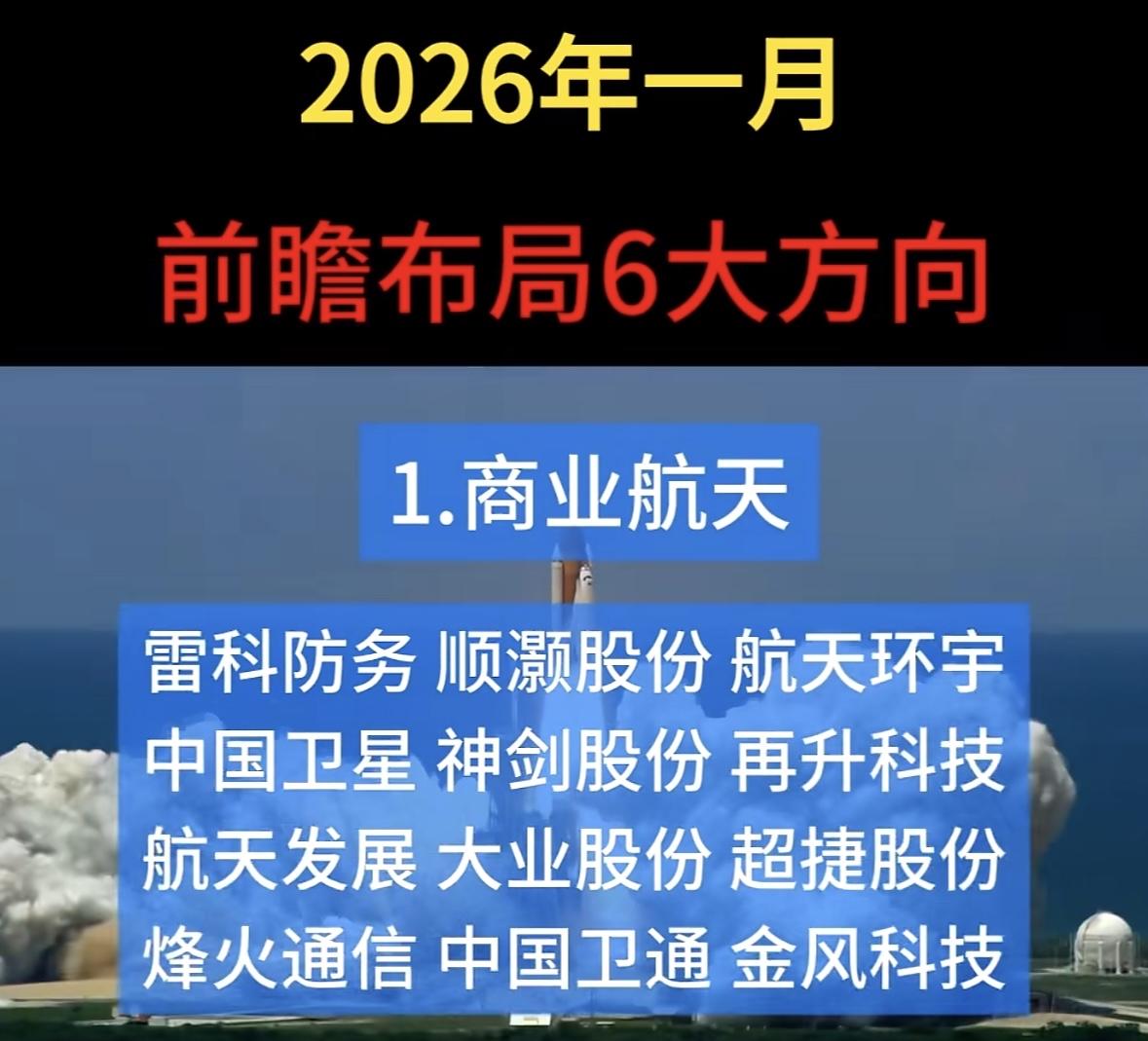2026年一月前瞻布局六大方向，大消费行业领跑！中国航天产业2026年布局六