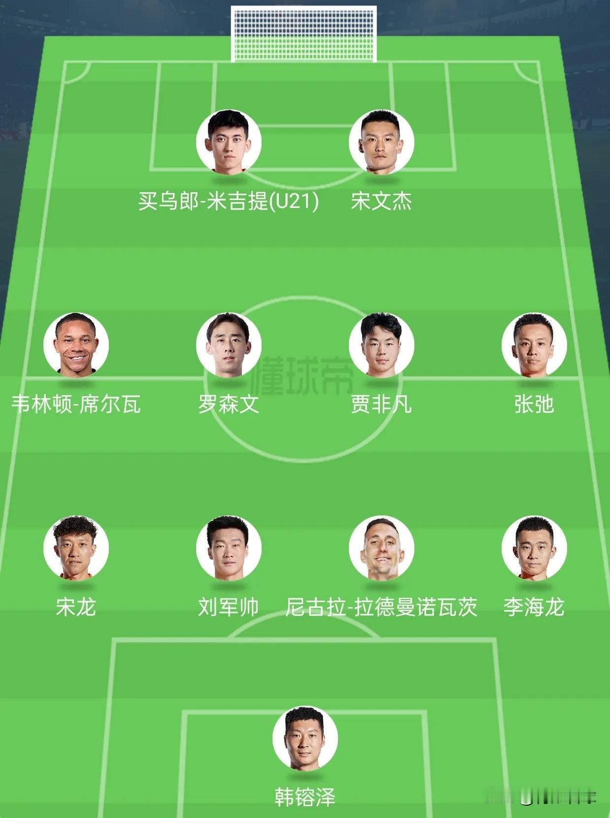 买乌郎与张弛加盟后，青岛海牛多达10名山东泰山旧将，堪称山东泰山C队。韩镕泽、