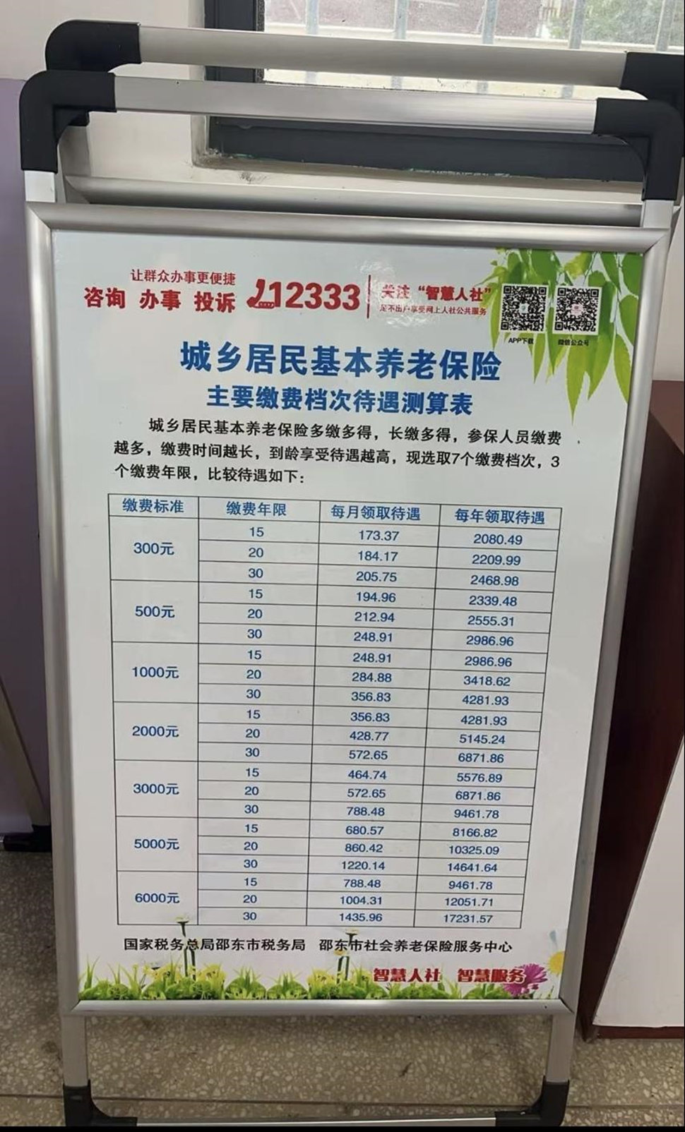 交社保好处太大了，非常重要，特别是女性我有个女性亲戚，一直在家带小孩，等孩子大了