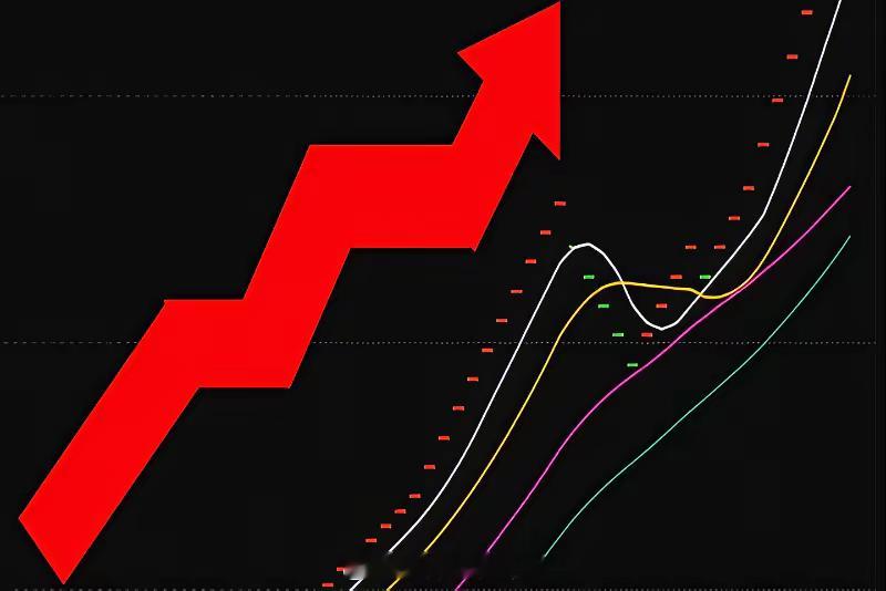 盘中主要热点题材1、碳化硅：晶升股份、天富能源、科创新材、露笑科技、中持股份、友