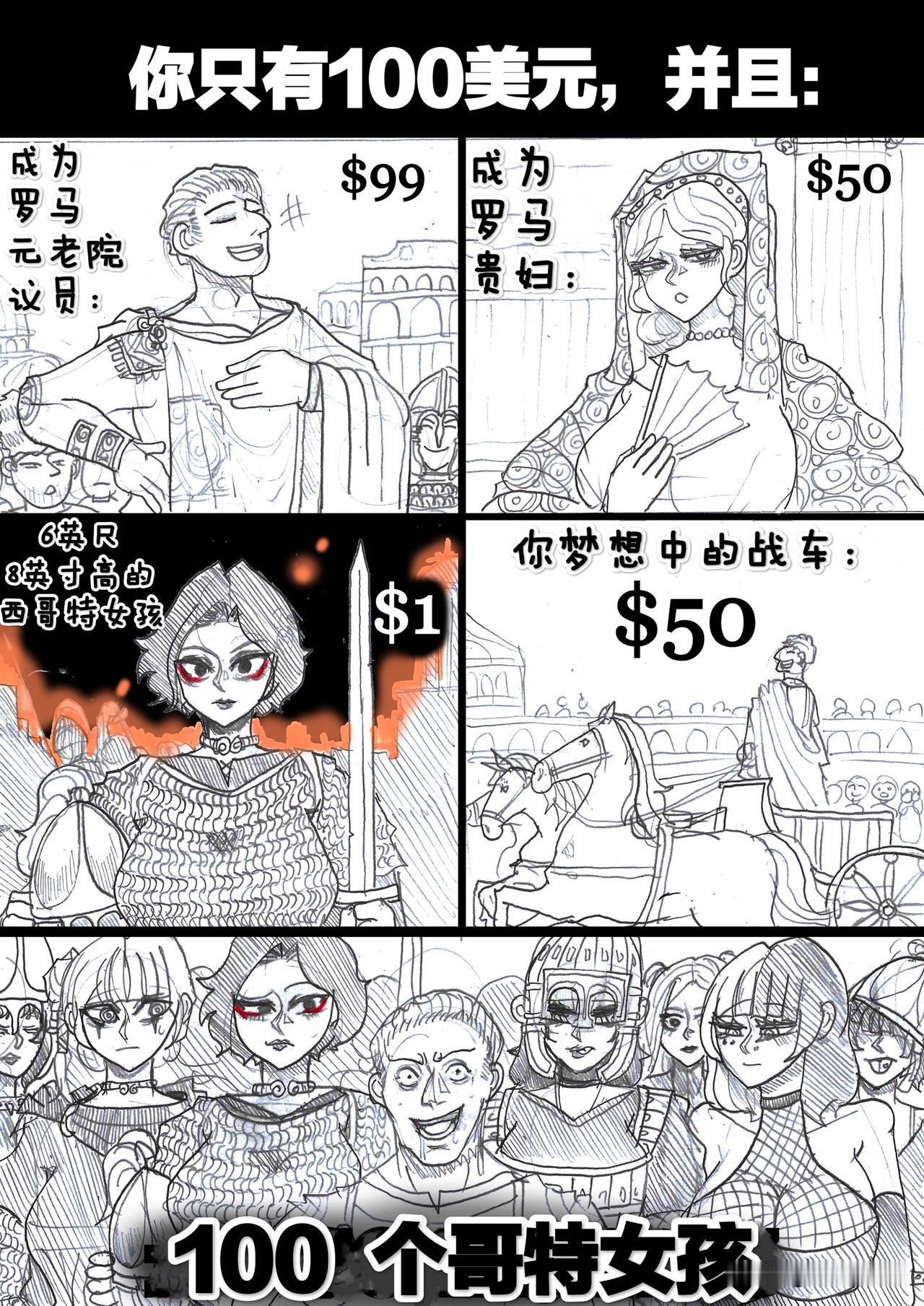 你只有100＄，快做出选择吧