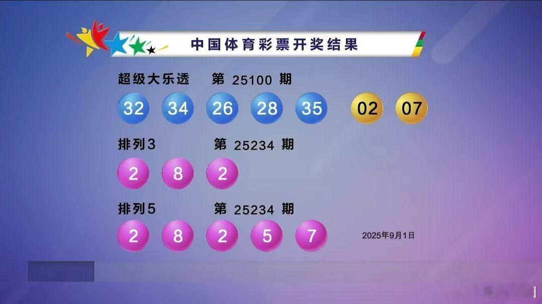 排列三开奖内部癫疯追到了！​​​