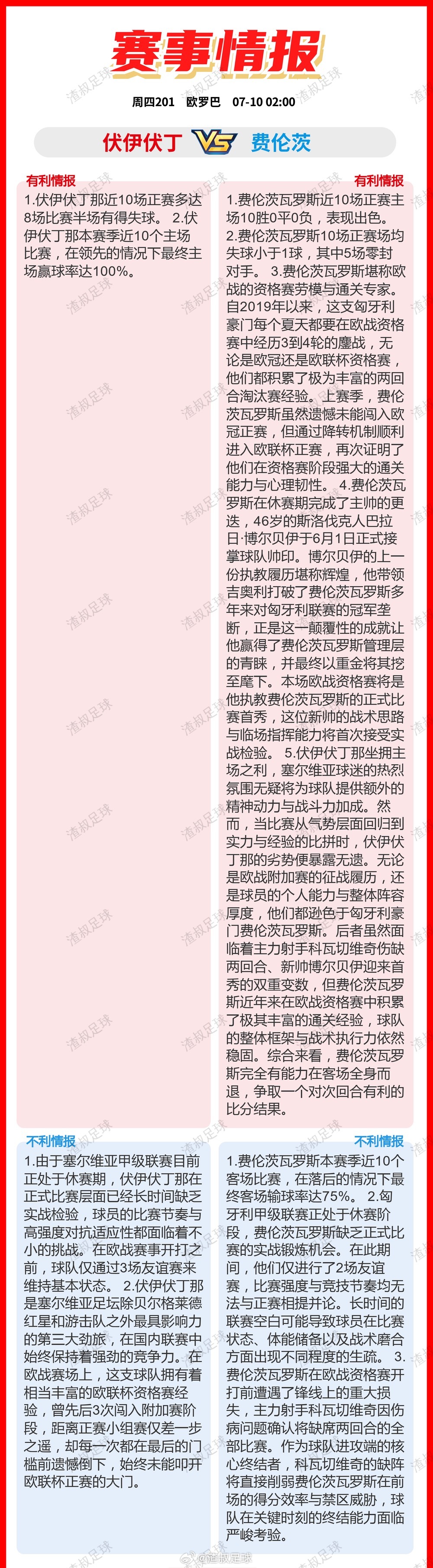 7月9日内参情报，有利情报OR不利情报美加墨世界杯法国VS摩洛哥伏伊伏丁那VS