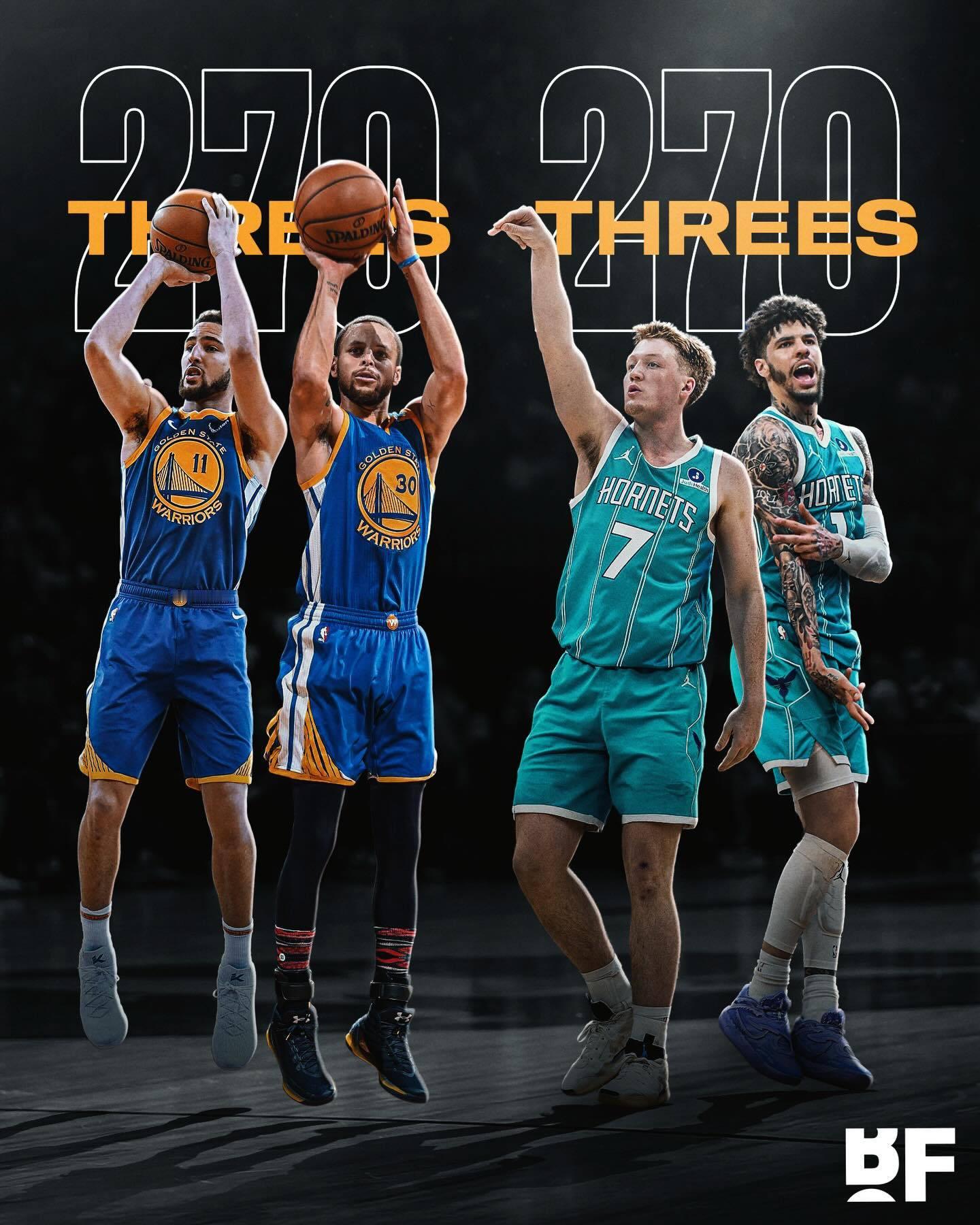 鲍尔和克尼普尔成为库里和汤普森之后，第三对单赛季三分球命中数均达到270记的队友