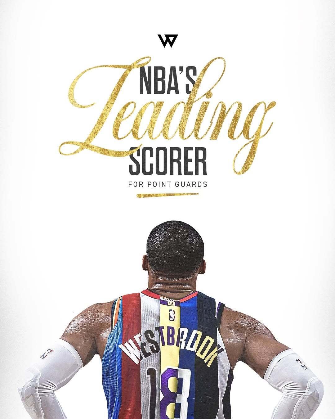 威少，夺一次总冠军就完美了！37岁威少今日国王客战太阳，以26711分超越大