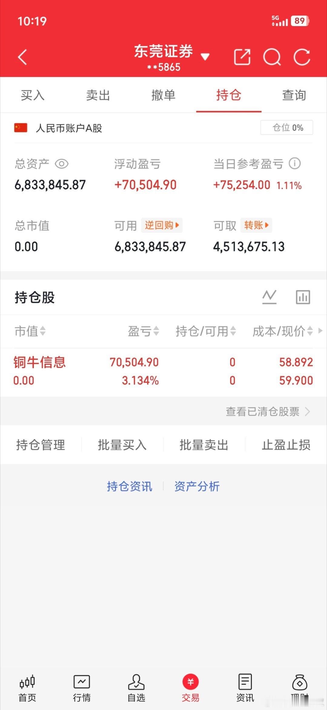 牛没来，我先落袋为安实盘记录20w本金，目标一年翻10倍，一年做200w（第15