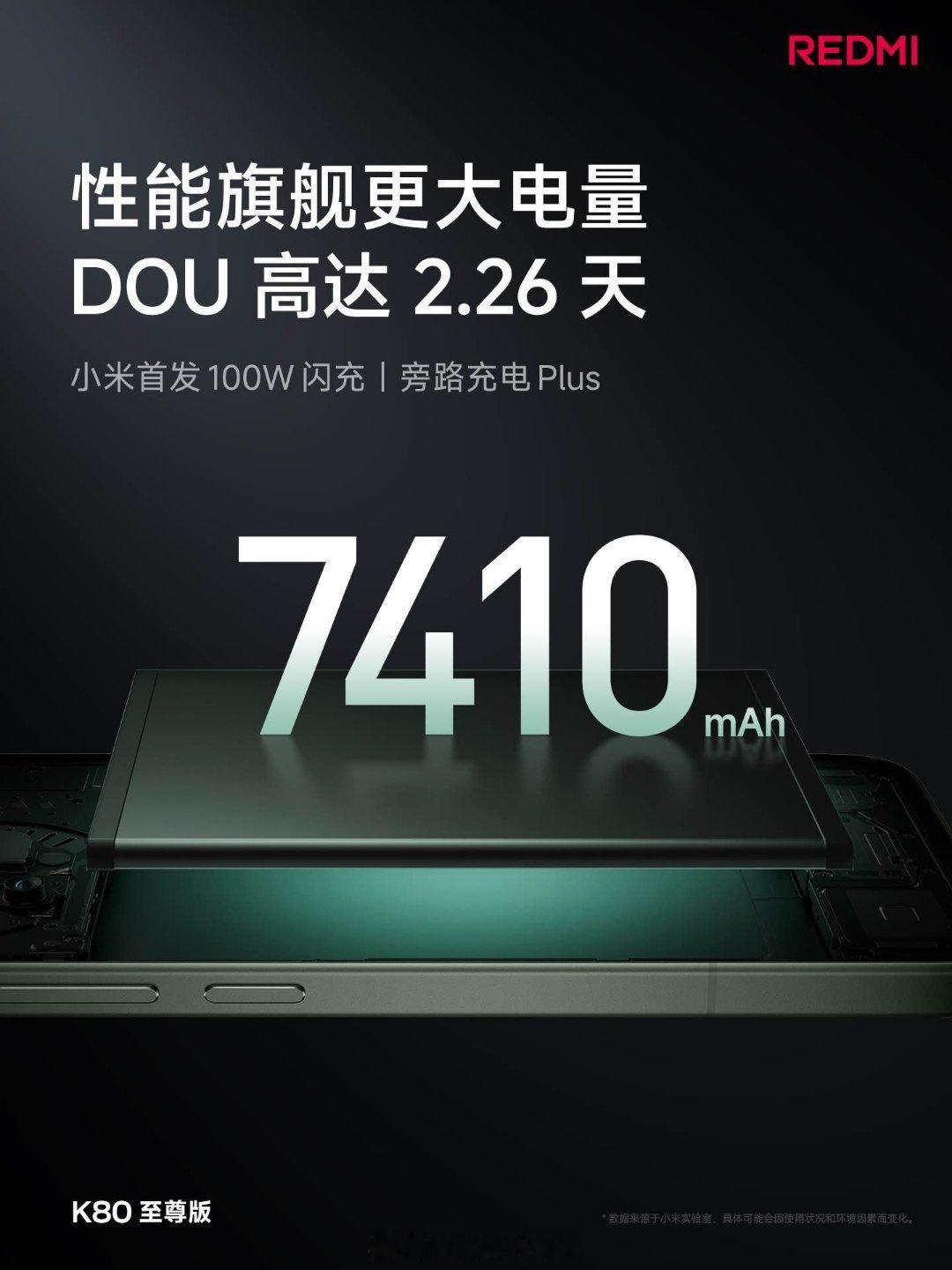 今晚虽然叫卢伟冰的剧透直播，但跟新品发布已经没有区别，只差一个价格了。K80至尊