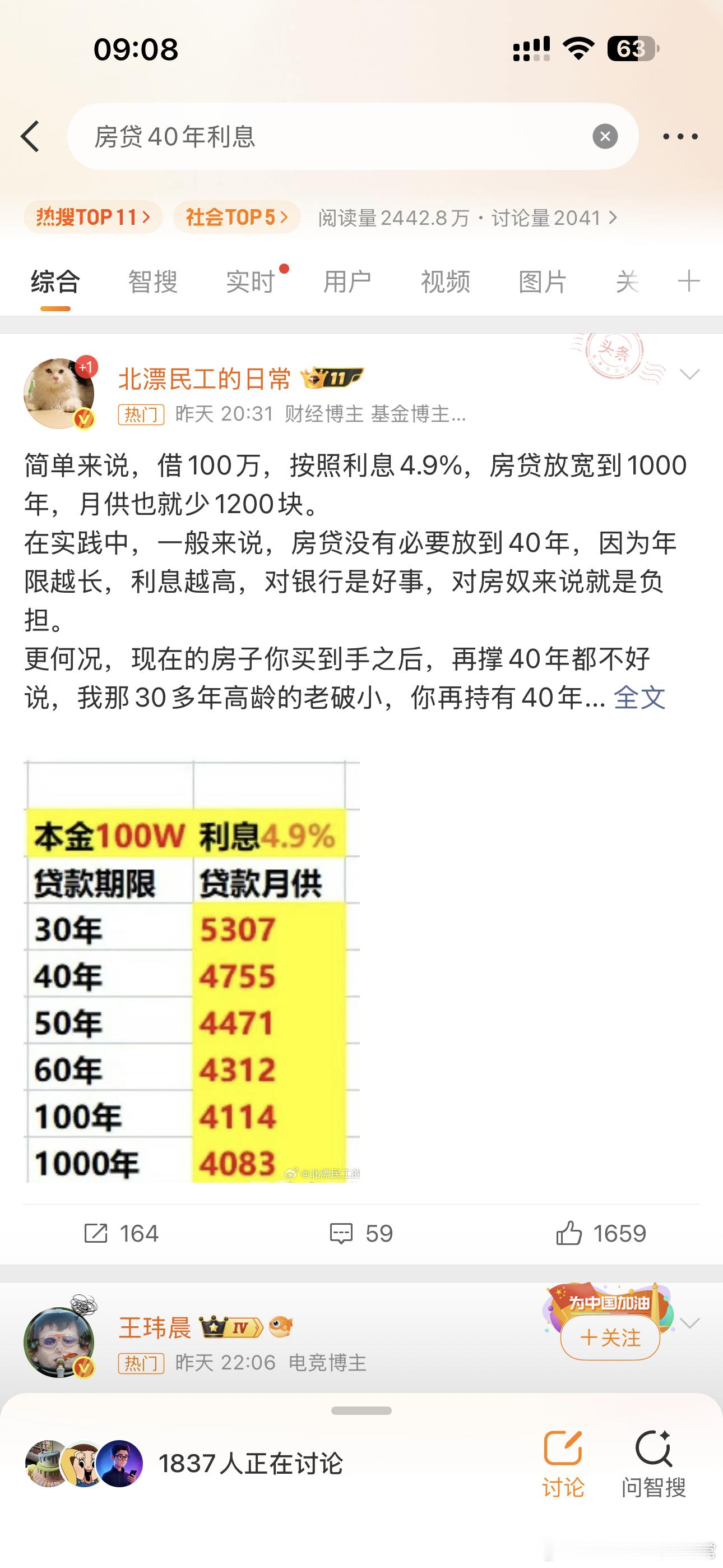 房贷40年利息刚发现热搜总榜第11点进去是老工昨天发的微博……​​​