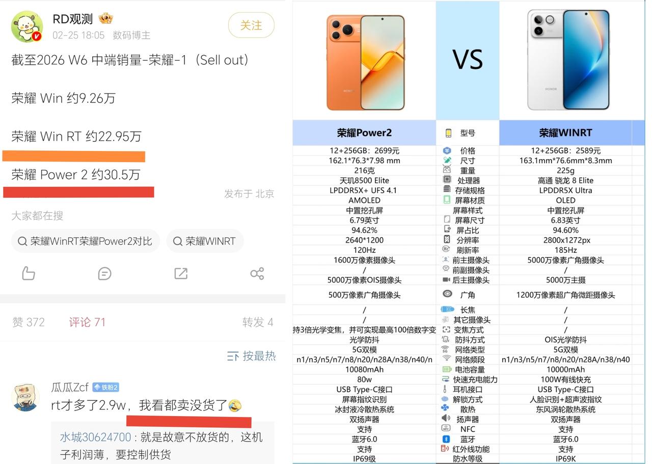 这下傻眼了吧！荣耀WINRT竟然卖不过荣耀Power2，明明配置更强，为何会有
