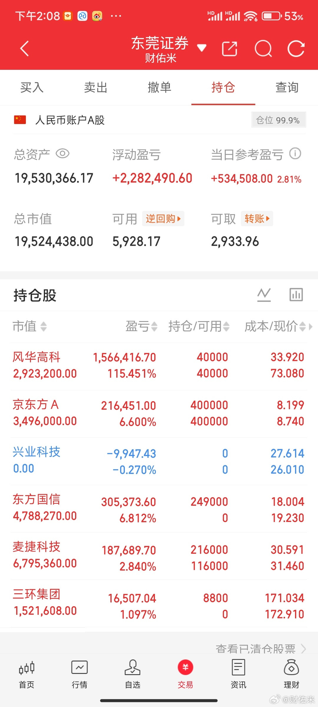 麦杰，老弟，你是不是刚刚睡醒啊起飞了，兄弟们，点个赞呗
