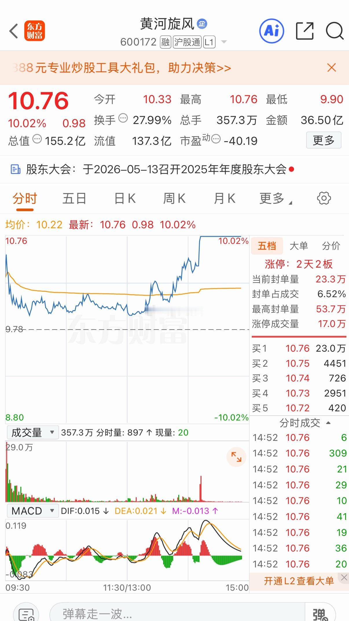 盘前说的黄河涨停恭喜车上的兄弟178